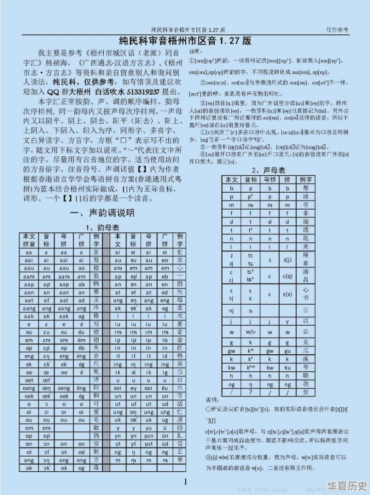佛山各区镇乡村白话和梧州城区白话相比，哪个更接近广州白话 - 华夏历史