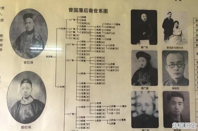 曾国藩的后人今何在 - 华夏历史