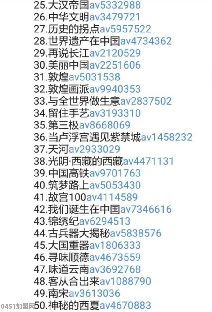 哔哩哔哩(bilibili)上有哪些值得一看的纪录片