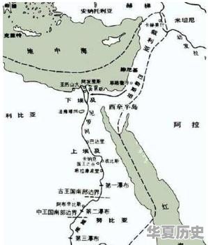 古埃及到底是黑人文明、白人文明还是阿拉伯人文明 - 华夏历史