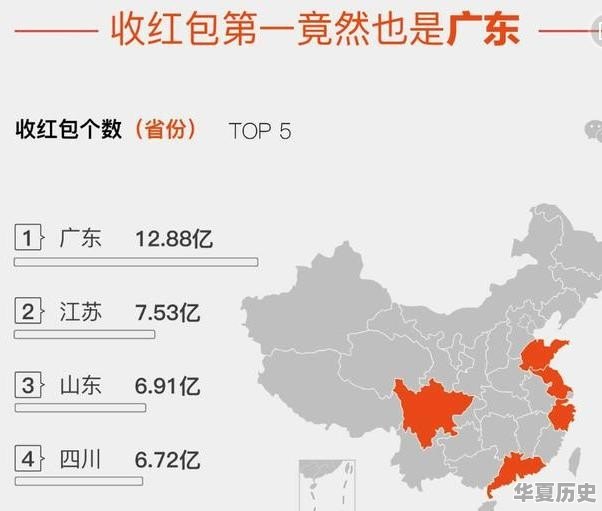 为什么在中国过年给”红包”，北方叫給“压岁钱”，而南方粤语地区叫做派“利是” - 华夏历史