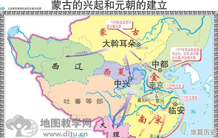 宋朝历史对后期的朝代有何影响 - 华夏历史