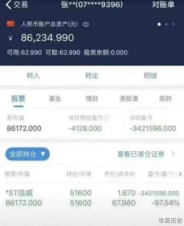 讲一讲2015年股灾你知道的故事