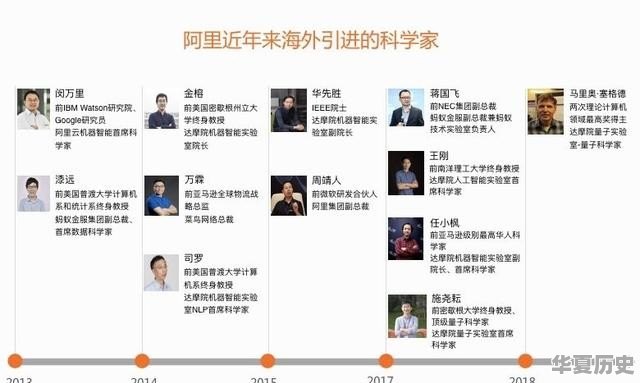 改革开放最早富起来的人，后来过的都咋样 - 华夏历史