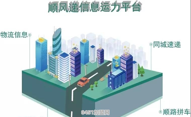 在小县城承包物流网点赚钱吗，求有个经验的大哥回答