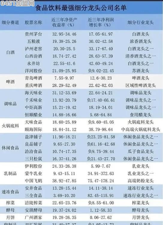 泸州酒席菜谱