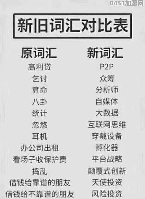 中式奶茶冷餐加盟哪家好