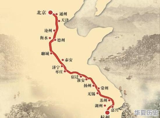 石津运河起源 - 华夏历史
