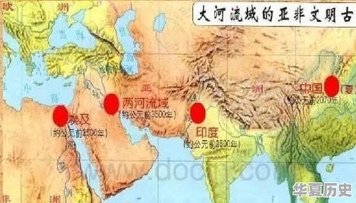 世界历史古代印度概述 - 华夏历史