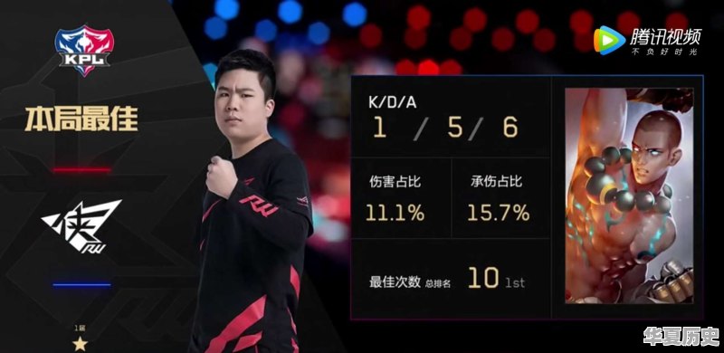 王者荣耀KPL历代最强选手，16年梦泪封神，17年Fly称王，18年久诚三冠，19年是谁 - 华夏历史