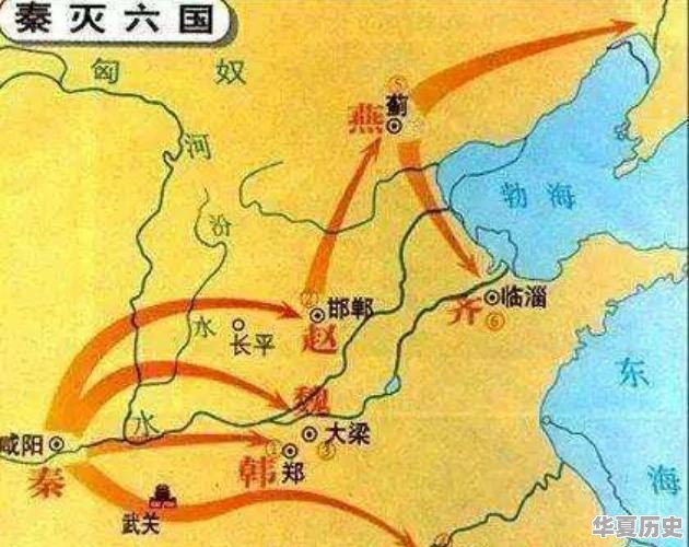 世界历史包括哪些内容呢 - 华夏历史