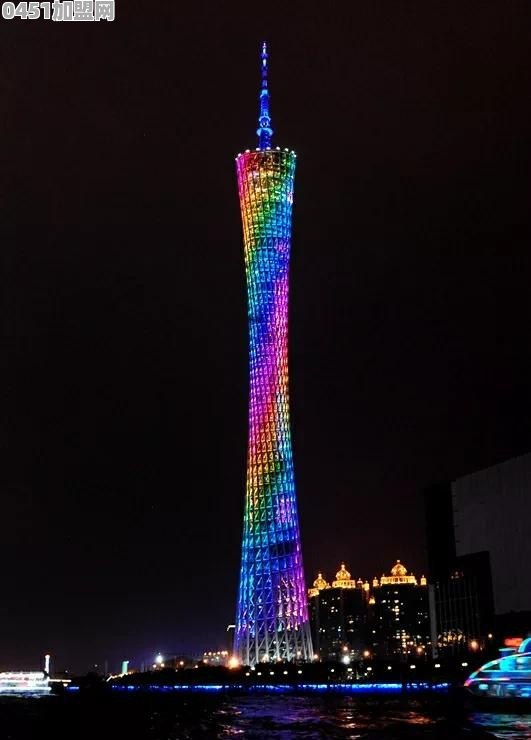 清远和东莞哪个城市好
