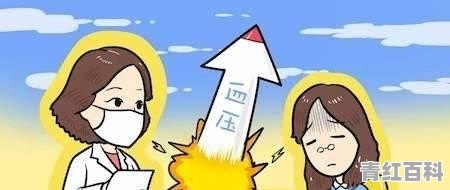 血压突然高了怎么办