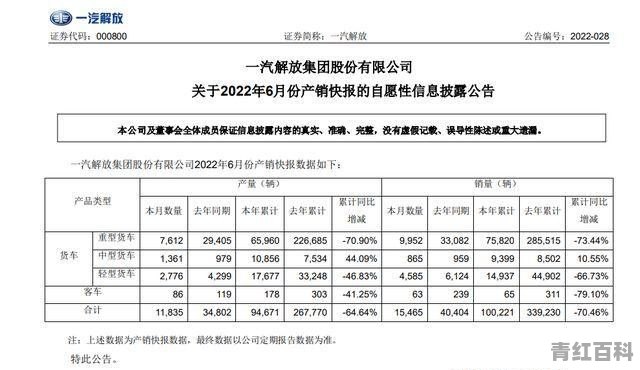 六月重卡汽车销量怎么样