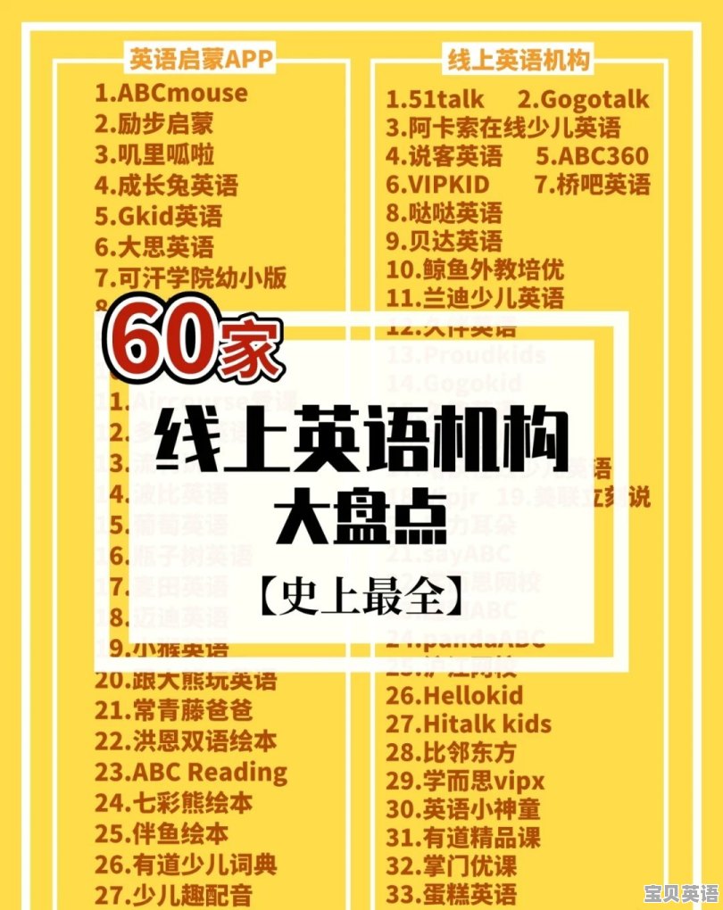 小学生英语名牌图片 - 宝贝英语