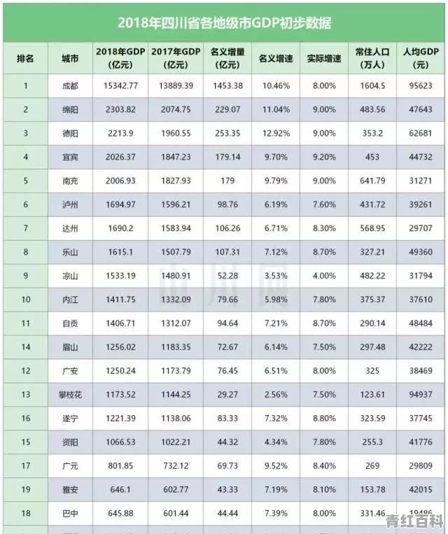 华蓥市汽车销量如何啊