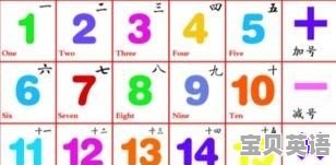 小学英语认识数字教案 - 宝贝英语