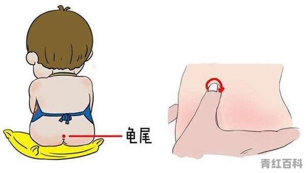 开塞露依赖性怎么办