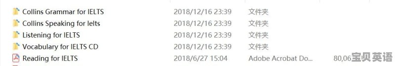 提高英语听力20句话怎么说 - 宝贝英语