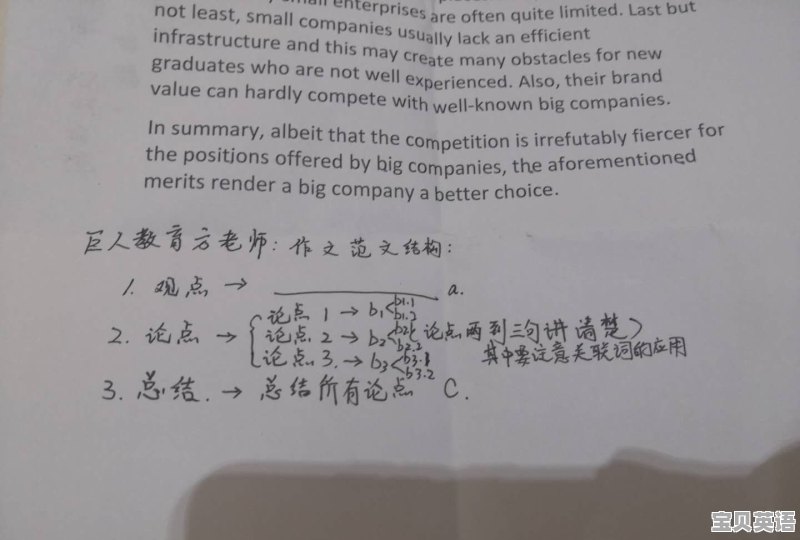 英语四级没过能考研究生吗