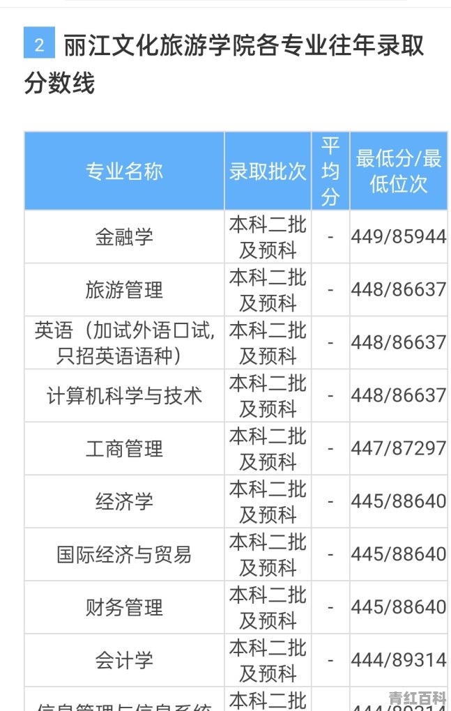 2024中法文化旅游年