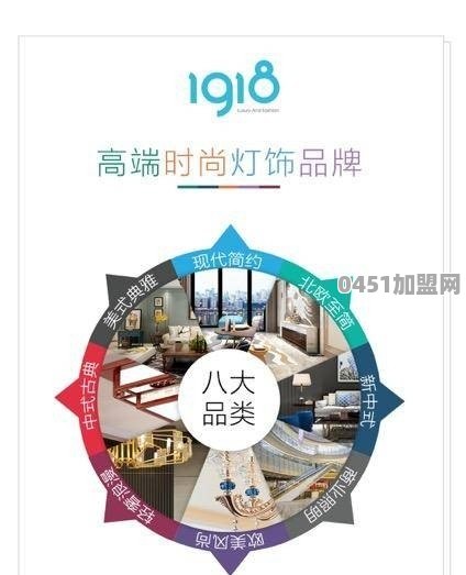 如何做好灯饰实体店