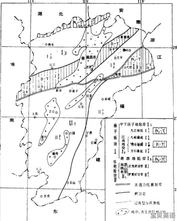 六级313 - 宝贝英语