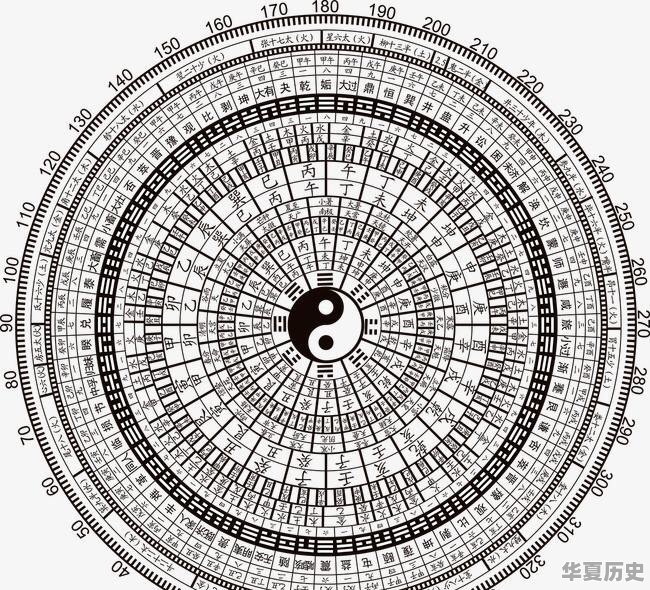 中国古代神话中，掌管时间和生老病死的神是什么 - 华夏历史