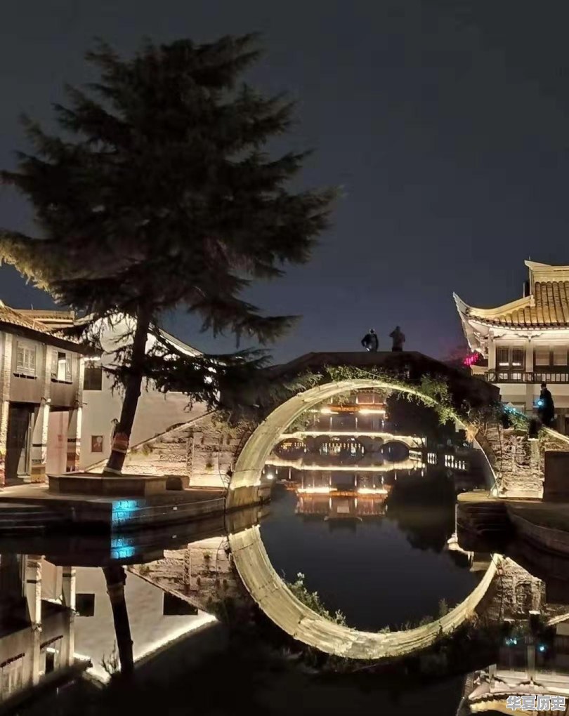 探秘历史文化