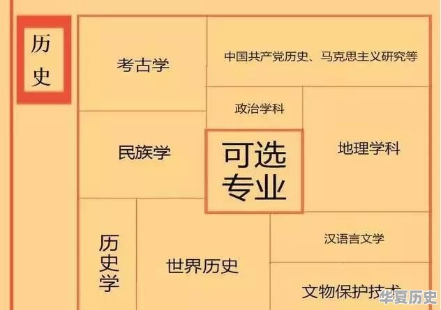 中国历史第一篇校园小说是什么 - 华夏历史