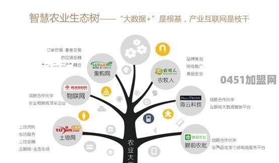 生产甲醇燃料违法吗