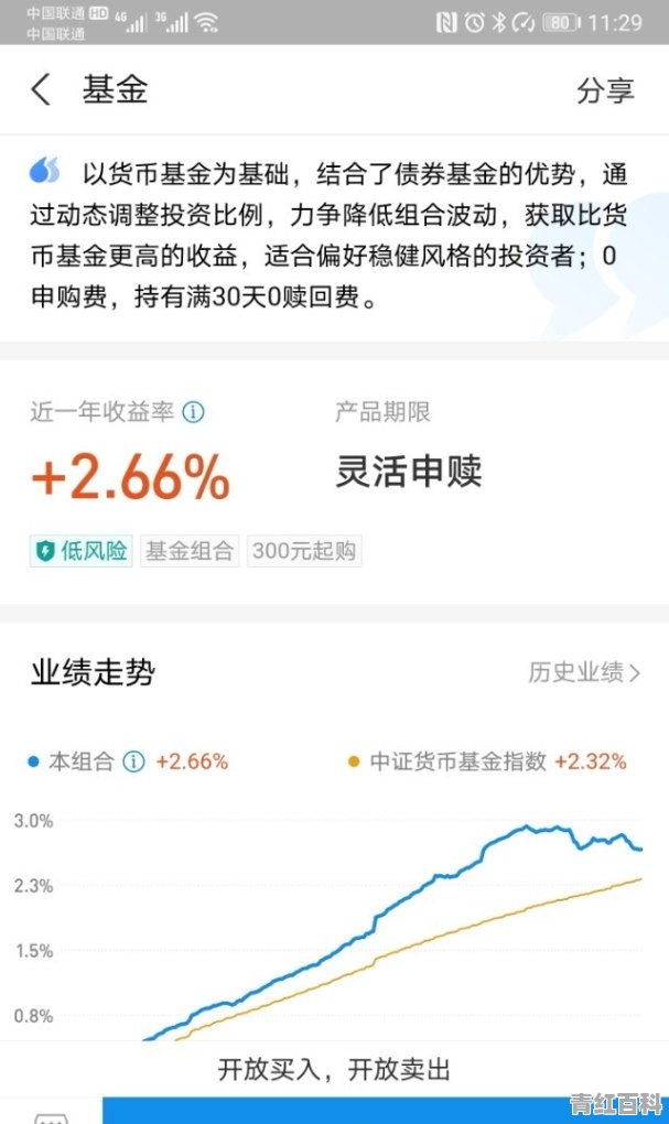 手上有30万闲钱做什么理财好