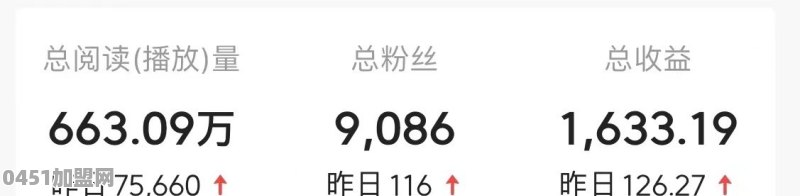 巩义美食加盟店排行榜前十名