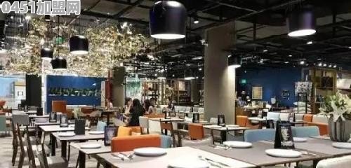 连锁酒店加盟融资材料有哪些