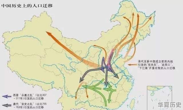 我国古代的三次人口迁移产生了怎样的影响 - 华夏历史