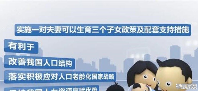 世界历史朝代变化及人口数量 - 华夏历史