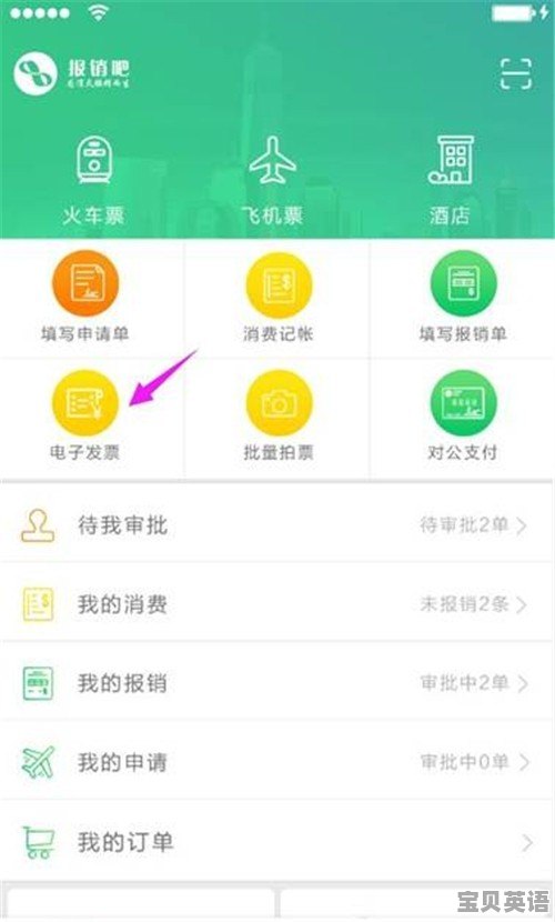 科技好处英语作文80词