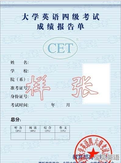 职场英语和商务英语有区别吗 - 宝贝英语