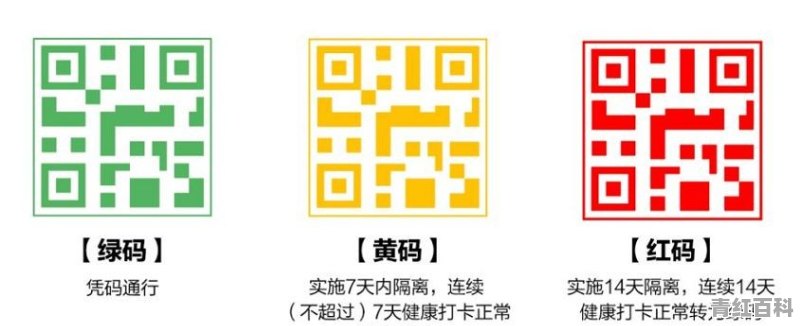 让旅游成为生活的一部分,让心情成为生活的主角