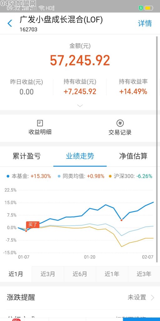 喆啡酒店加盟电话