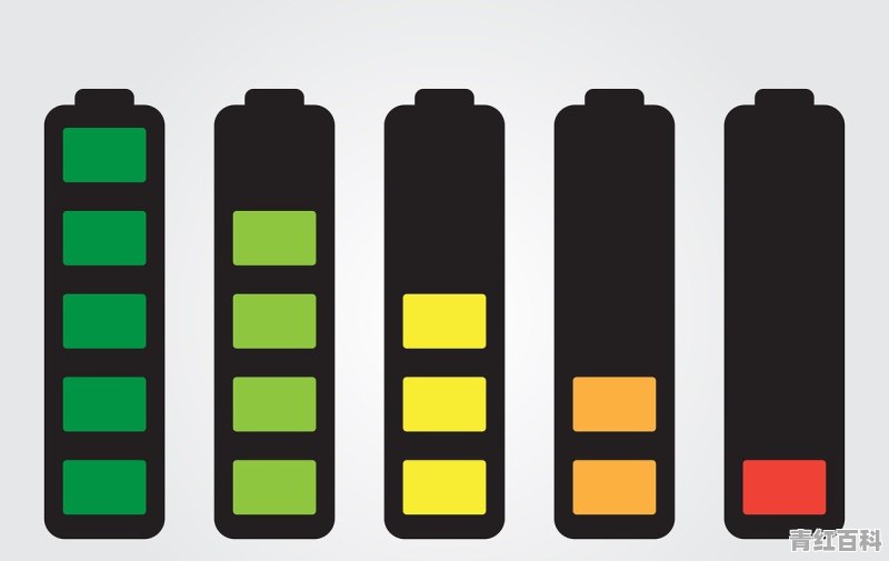 新买手机电池充电正确方法