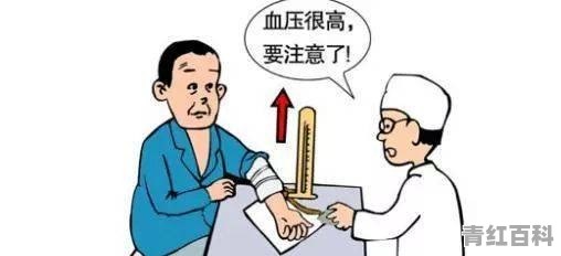 什么是原发性高血压会遗传吗