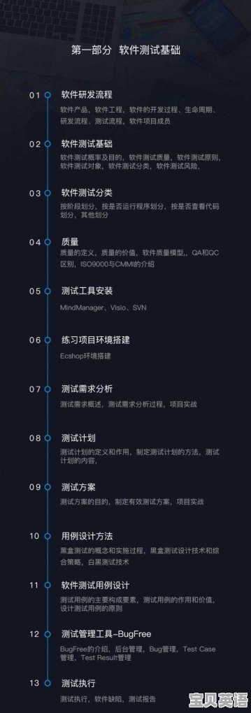 英语里it一般怎么考 - 宝贝英语