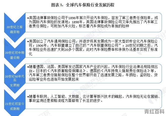 2019 汽车销量