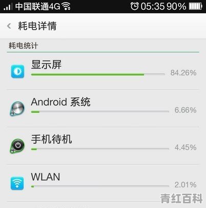 一天一直看手机，手机会耗电快吗