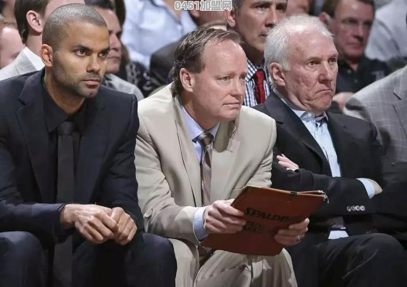 NBA各球队哪些主教练或者总经理，出自马刺系
