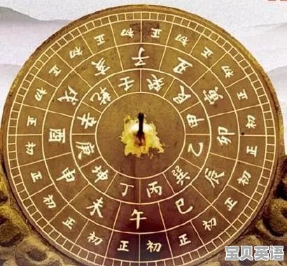 中国古人和西方古人是怎么不约而同地把一年都化成365天，并且把一年的年初都定在冬季末的 - 宝贝英语