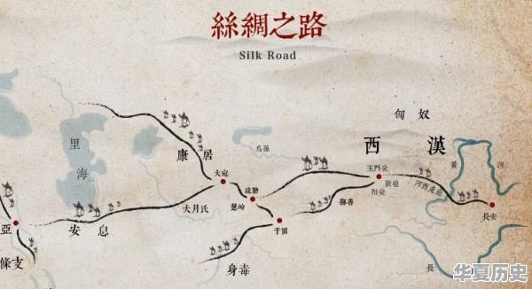世界历史的文化交流有哪些 - 华夏历史