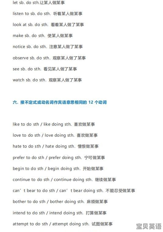 高考英语语法解析题