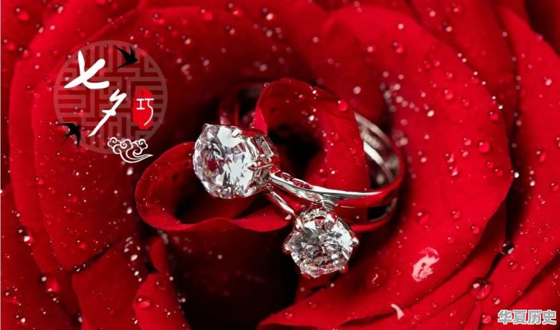中国古代儿童节日 - 华夏历史